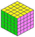 5×5×5のルービックキューブ